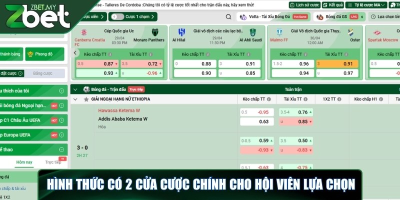 Kèo cược To Win To Nil - Bỏ túi mẹo chơi hiệu quả 100% 3 Hình thức có 2 cửa cược chính cho hội viên lựa chọn