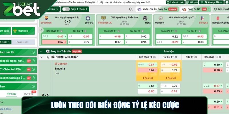 Kèo đồng banh - Cách chơi kèo chuẩn như chuyên gia tại ZBET 4 Luôn theo dõi biến động tỷ lệ kèo cược