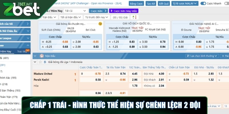 Kèo handicap là gì - Trang bị cần thiết khi cược tại ZBET 3 Chấp 1 trái - Hình thức thể hiện sự chênh lệch 2 đội