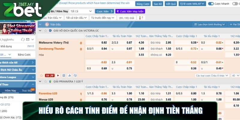 Kèo Malaysia là gì - Nắm bắt thông tin quan trọng khi cược 3 Hiểu rõ cách tính điểm để nhận định tiền thắng