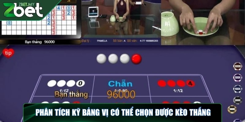Live xóc đĩa ZBET - Tìm kiếm vận may thắng lớn về tay 4 Phân tích kỹ bảng vị có thể chọn được kèo thắng