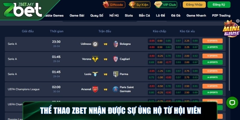 Thể thao ZBET - Lựa chọn lý tưởng dành cho các bet thủ 1 Thể thao ZBET nhận được sự ủng hộ từ hội viên